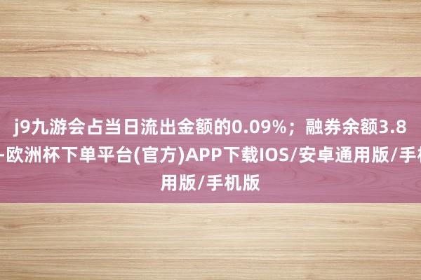 j9九游会占当日流出金额的0.09%；融券余额3.87万-欧洲杯下单平台(官方)APP下载IOS/安卓通用版/手机版